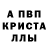 Первитин пудра Dober Iljutenko
